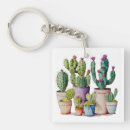 Search for cactus flower key rings Botanical
