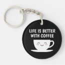 Search for this coffee cup key rings Cute