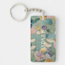 Search for gingko key rings Pattern