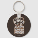 Search for scooby doo accessories Classic cartoon