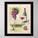 Search for wine posters Illustration