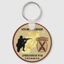 Search for division key rings Soldier