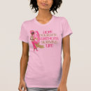 Search for bca Cancer