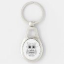 Search for owl cartoon key rings Big eyed owl