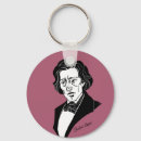 Search for composing key rings Pianist