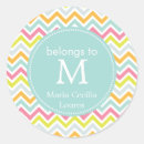 Search for chevron design pattern stickers Designer