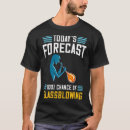 Search for glass blowing tshirts Glassworking