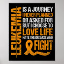 Search for supporting posters Leukaemia
