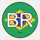 Search for euros stickers Country