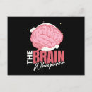 Search for neurological postcards Neurology