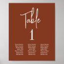 Search for rustic wedding signs Terracotta