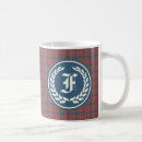 Search for fraser tartan mugs Plaid