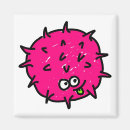 Search for germs magnets Virus