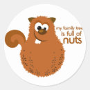Search for tree nuts stickers Funny
