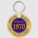 Search for 1970 key rings Purple