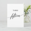 Search for 15 tables table cards Bride