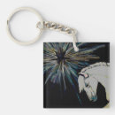 Search for colourful bursts key rings Fireworks