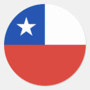 Search for chile flag stickers Patriotism