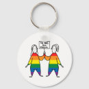 Search for equality key rings Human rights