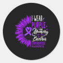 Search for brother design stickers Anti drug design