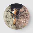 Search for cute clocks Birthday