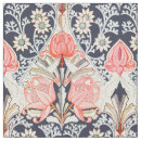 Search for flannel fabric Pattern