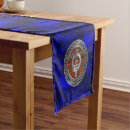 Search for celtic table runners Tartan