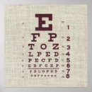Search for medical chart posters Optometrist