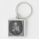 Search for half length key rings Oval