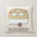 Search for camping trailer cushions Camper
