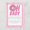 Search for brunch postcards Pink