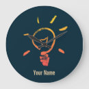 Search for inventors art Lightbulb