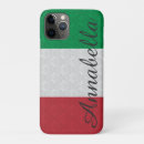 Search for italian flag cases Retro