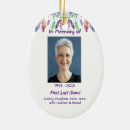 Search for poem christmas tree decorations Funeral