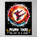 Search for limbs posters Ufc
