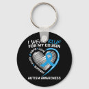 Search for cousin key rings Wear