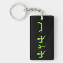 Search for ancient key rings Modern