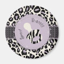 Search for leopard pattern magnets Cheetah