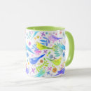 Search for budgie parakeet mugs Parrot