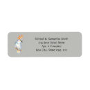 Search for cockatoo return address labels Parrot