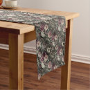 Search for vintage halloween table runners Gothic