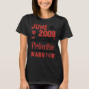 Search for being perfect tshirts Years