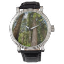 Search for the baths watches Bathing