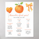Search for milestones posters Watercolor