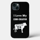 Search for calculator iphone cases Accountant