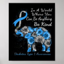 Search for diabetes art Type one diabetes