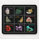 Search for earth science electronics Minerals