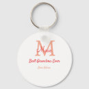 Search for for grandmas rounded key rings Happy mother's day