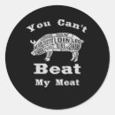 Search for grill stickers Meat
