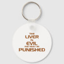 Search for liver key rings Funny